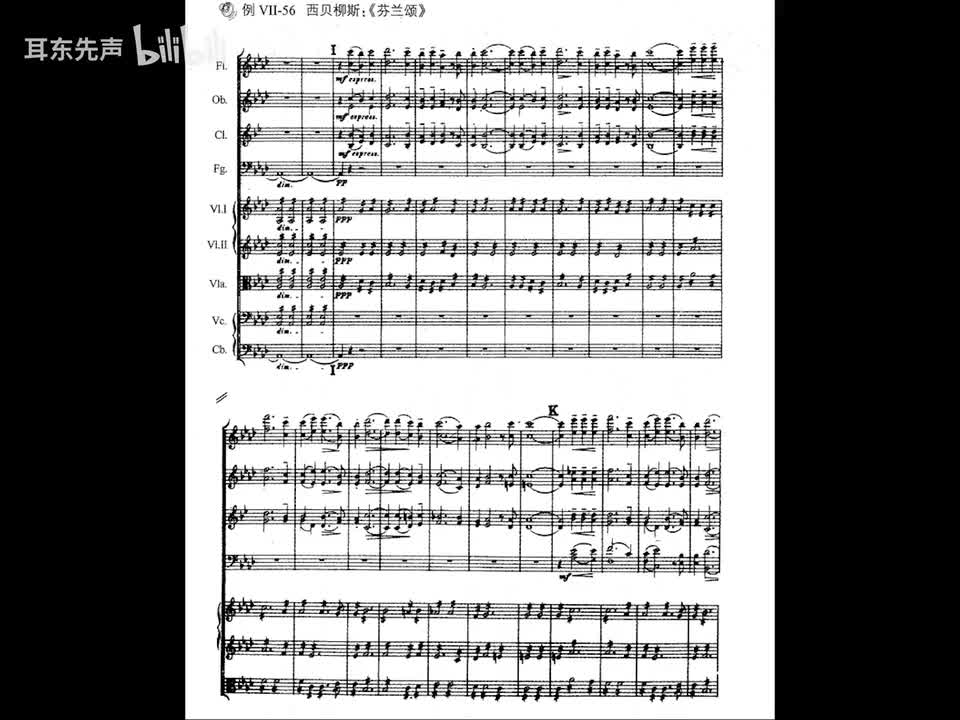 07-056 西贝柳斯：芬兰颂