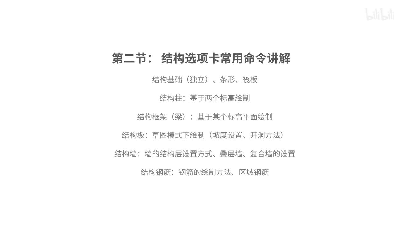 8.楼板坡度的定义方式