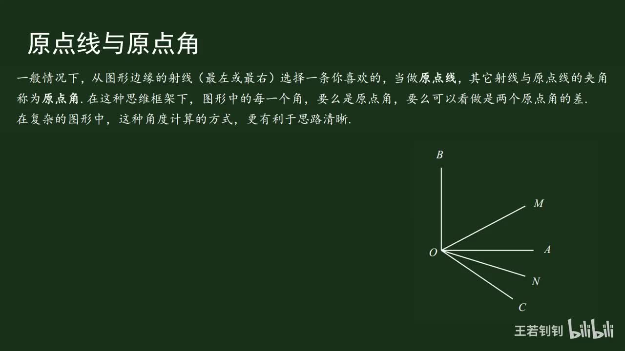 013 原点线与原点角