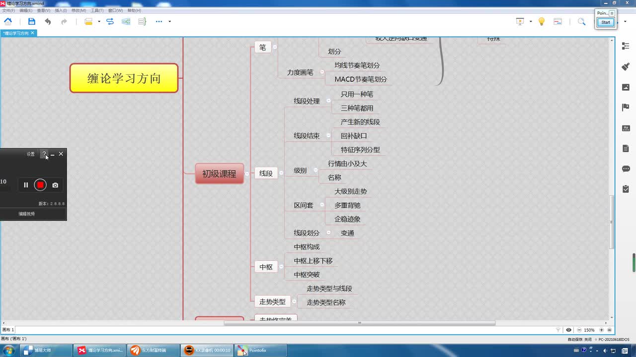 29缠论初级课程：线段——具体怎么画线段