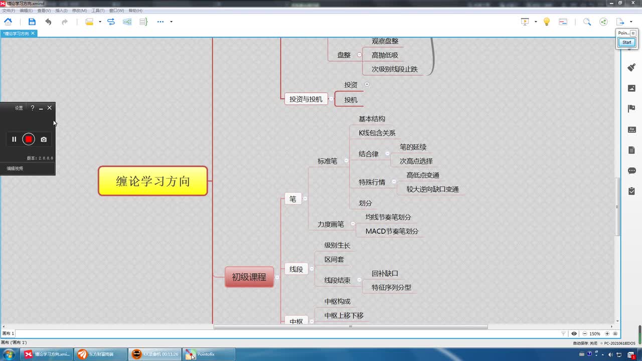 21缠论初级课程：画笔——均线画笔