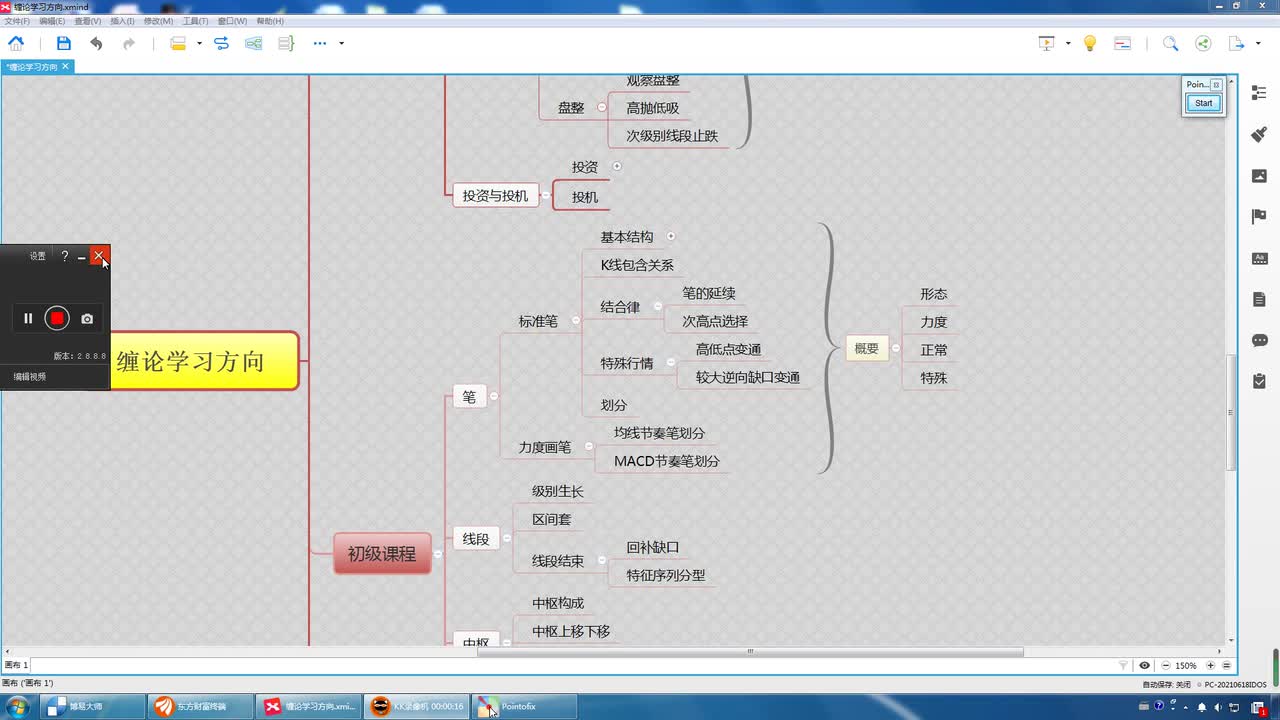 23缠论初级课程：画笔——总结