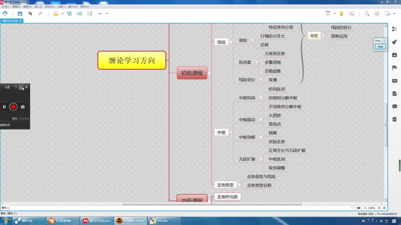 34缠论初级课程：中枢——九段扩展级别调整