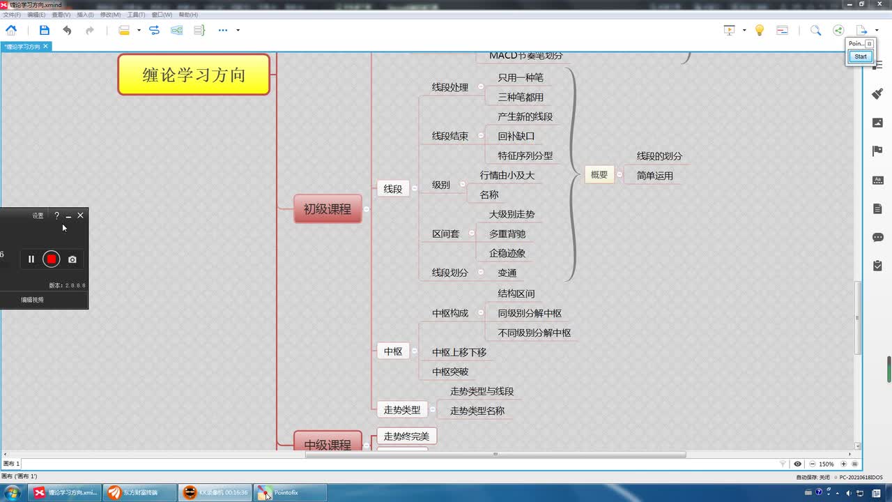 31缠论初级课程：中枢——中枢的构成