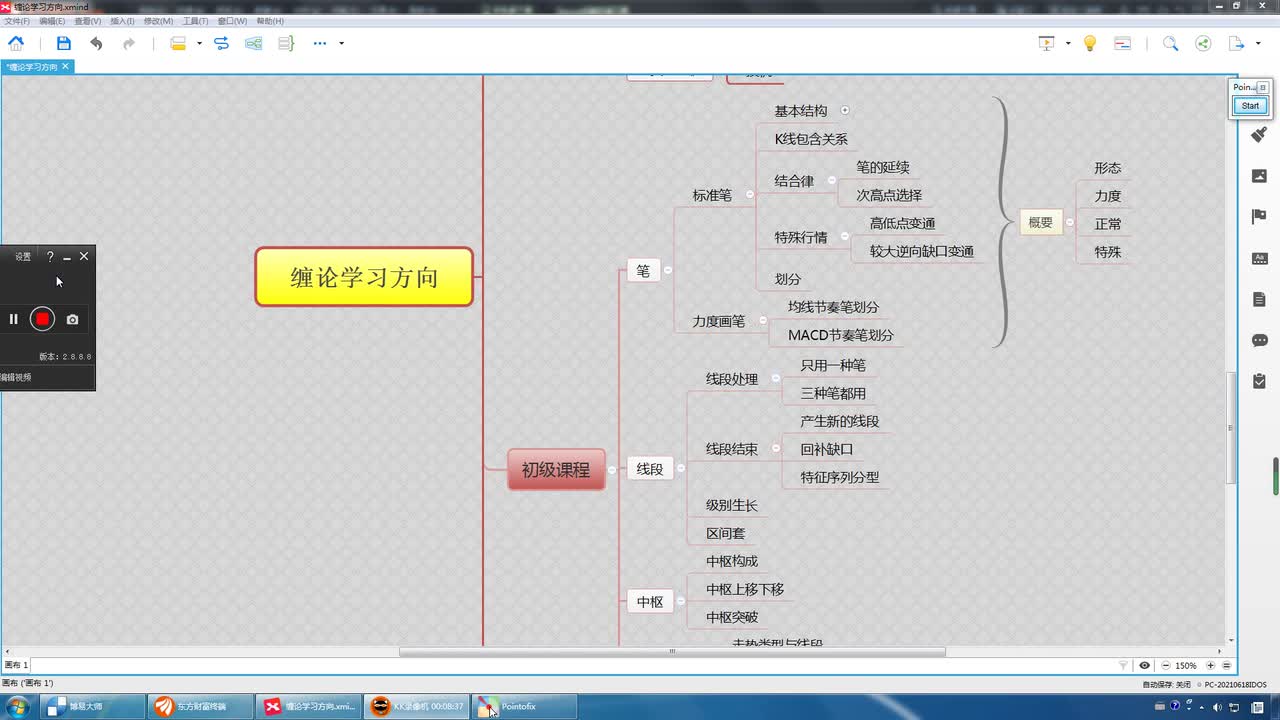 25缠论初级课程：线段——如何确定线段结束（特征序列）