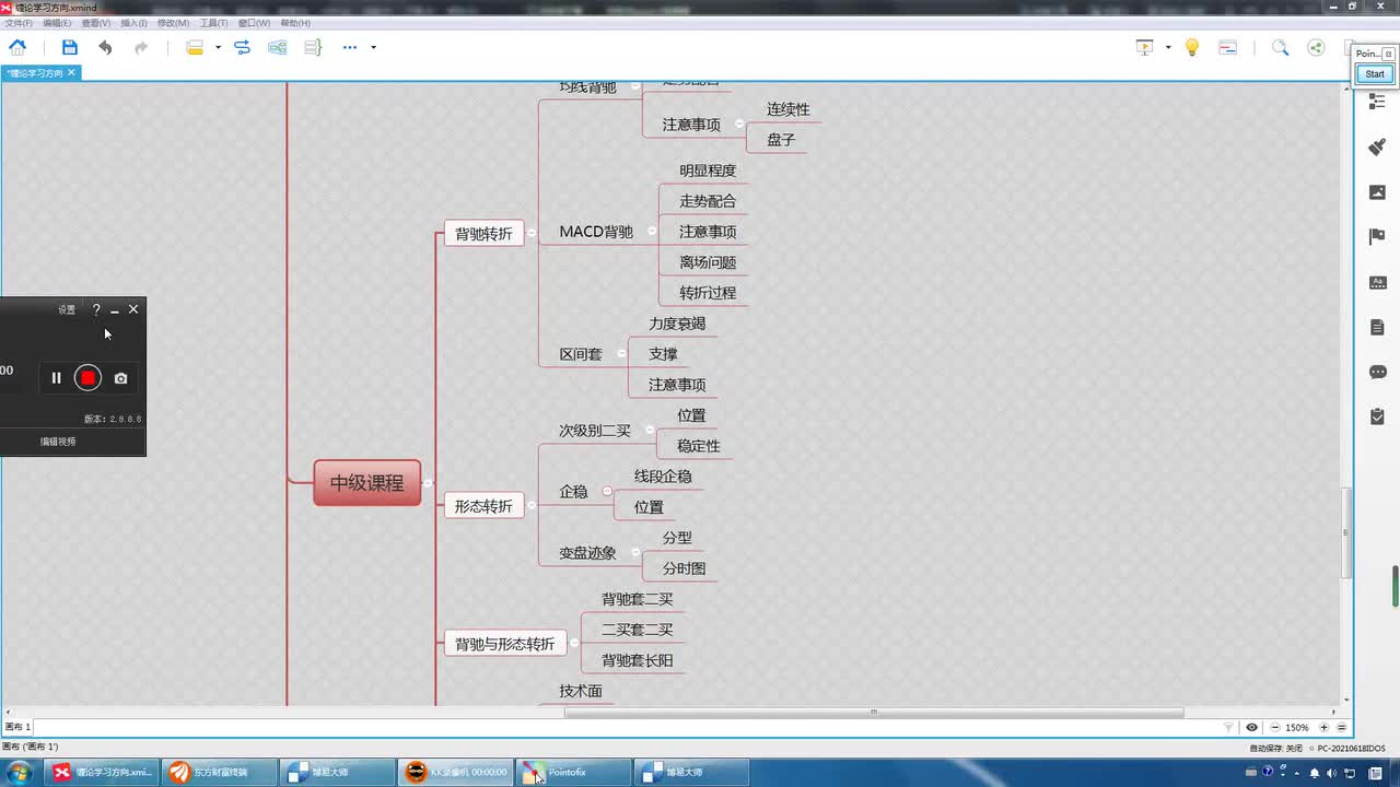 42缠论中级课程：形态转折——线段企稳运用(试看）