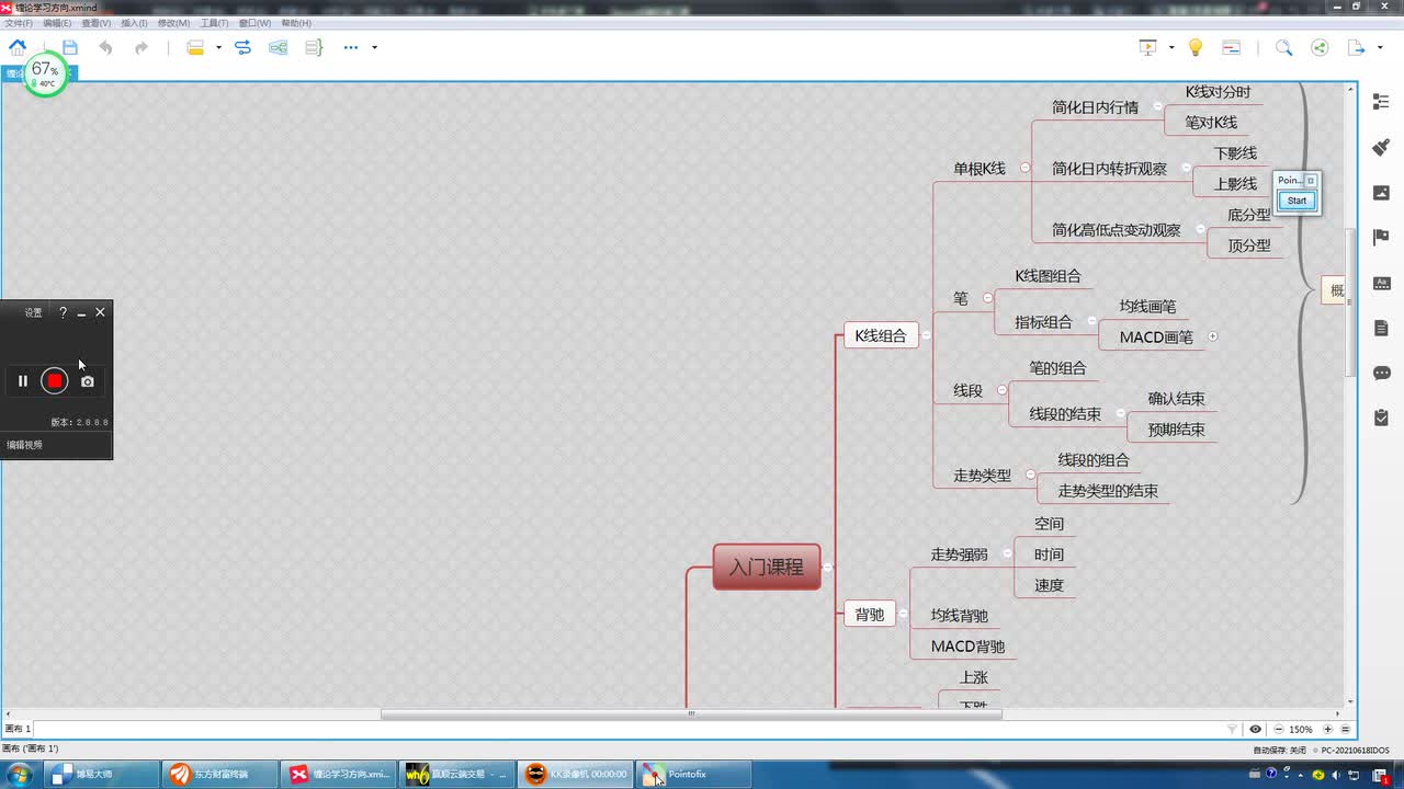 06缠论入门课程：背驰——走势强弱对比