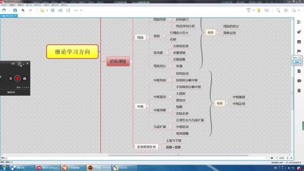 36缠论初级课程：走势类型——上涨、下跌、盘整