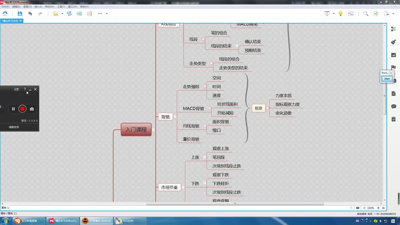 10缠论入门课程：背驰——总结