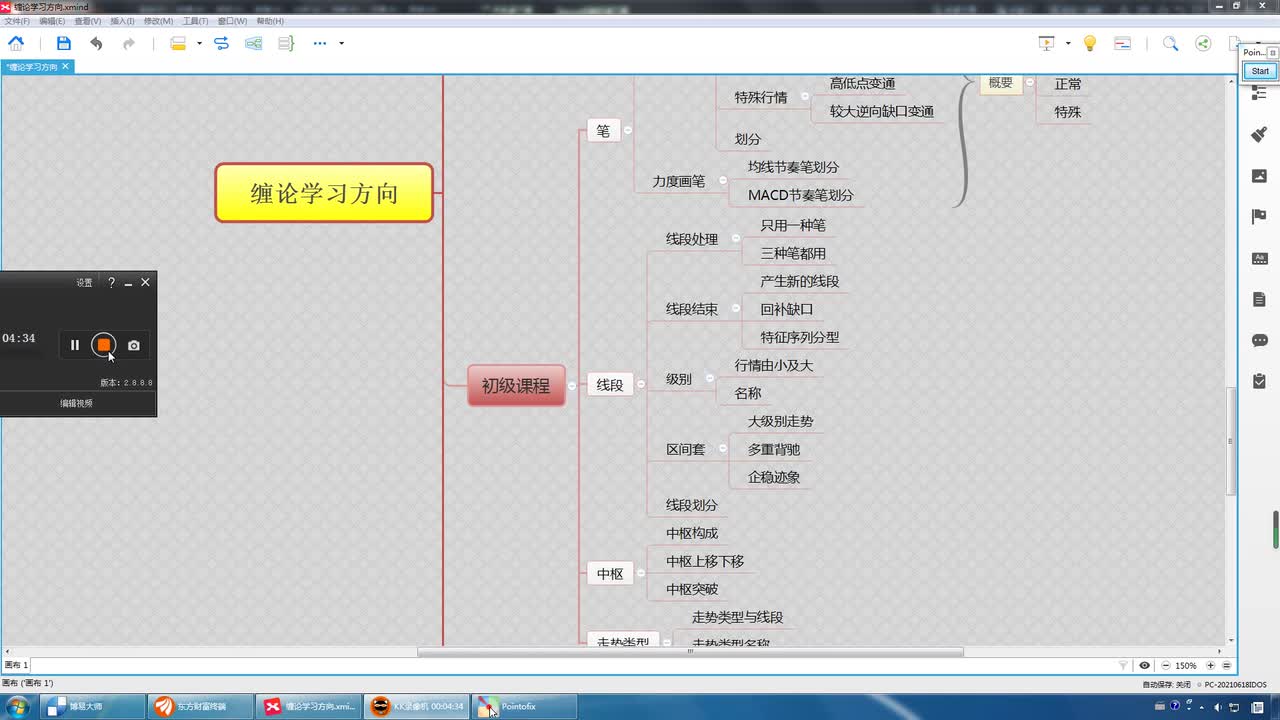 28缠论初级课程：线段——区间套运用