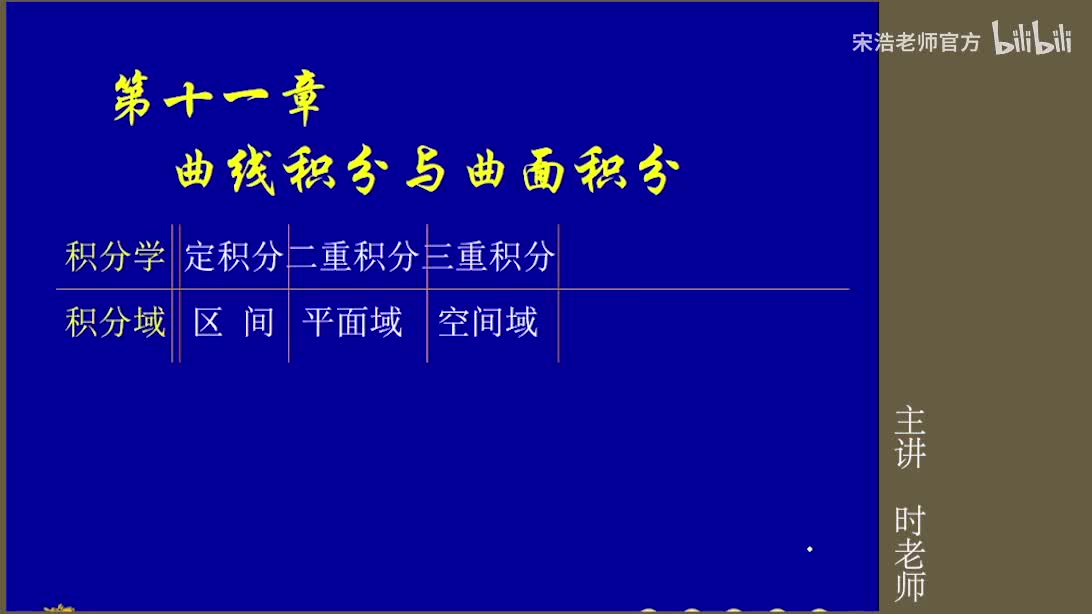 留档【十一（9）】对面积的曲面积分