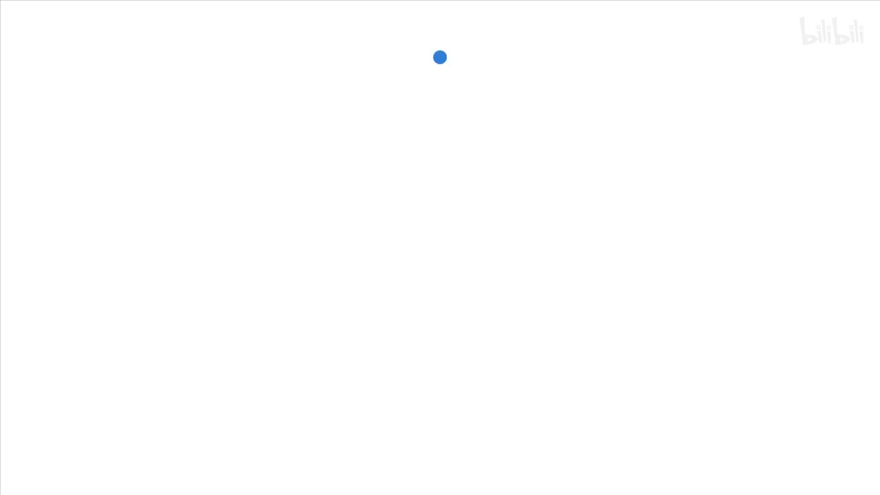 S04：让你设计效率翻倍的秘密，都在PS的选项栏里了