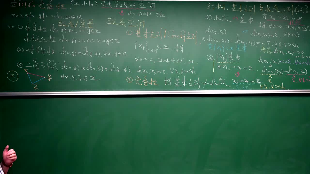 C0001-04-函数空间-Part 01-k阶光滑函数空间-Part 02-完备性-02-说明完备性-01