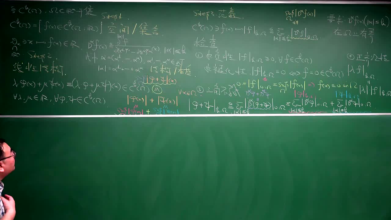 C0001-03-函数空间-Part 01-k阶光滑函数空间-Part 02-完备性-01-一般结构