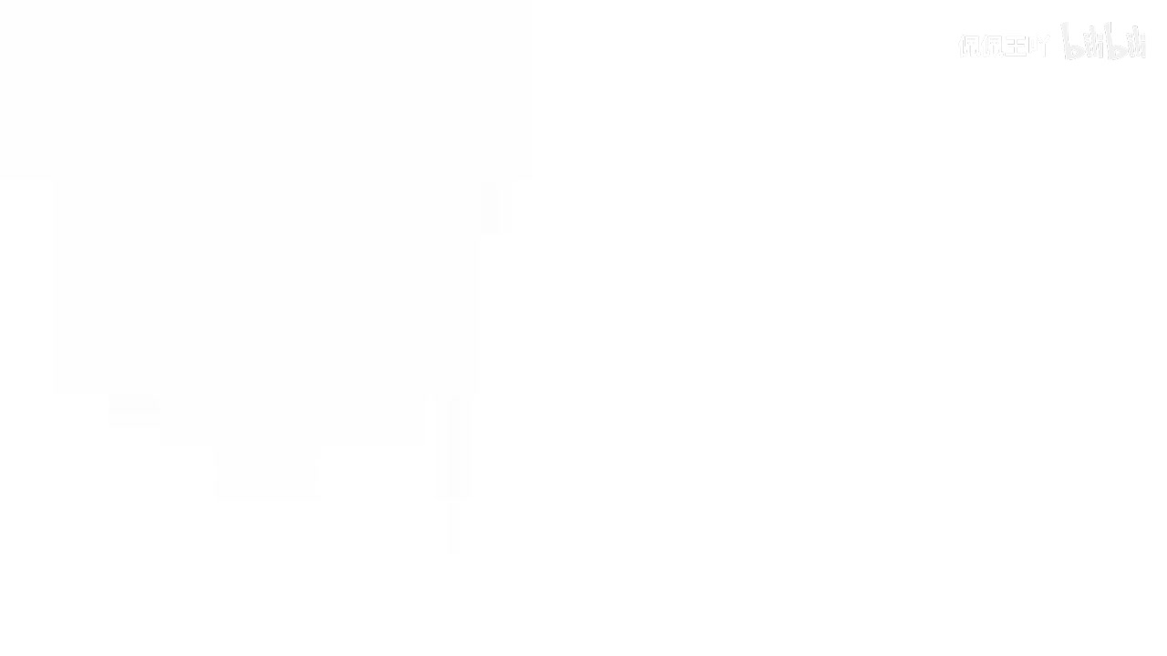 14.14.进度控制中PDCA循环原理的介绍