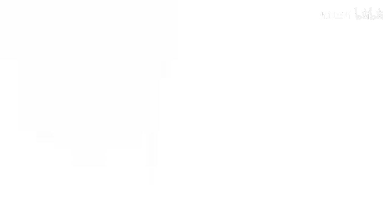 6.6.创建任务并建立任务的层级关系