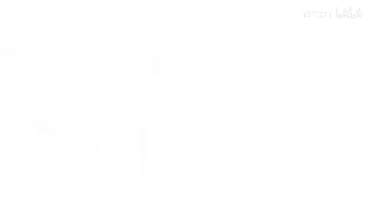 2.2.针对工程项目的应用价值