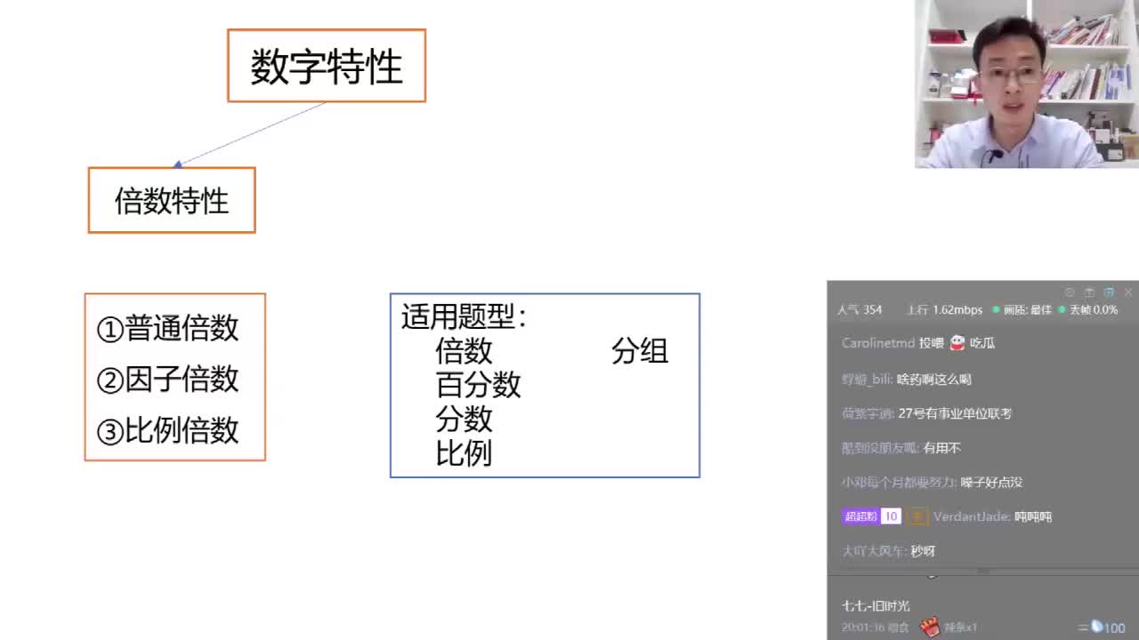 第二节——比例倍数特性