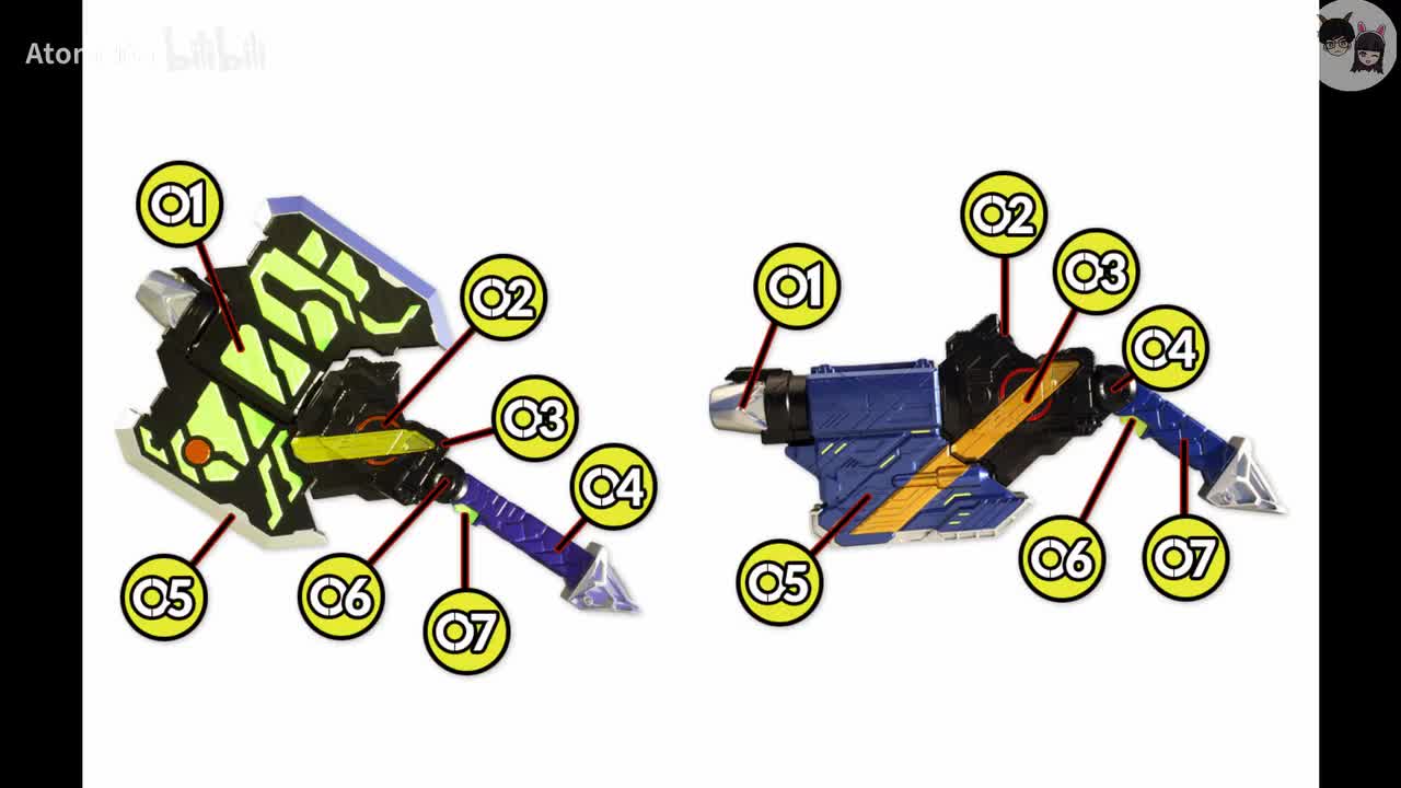 Zero-One：授权破坏者