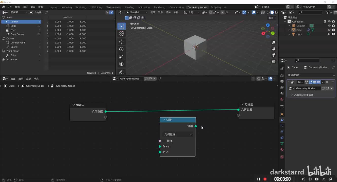 实用工具 切换 Switch
