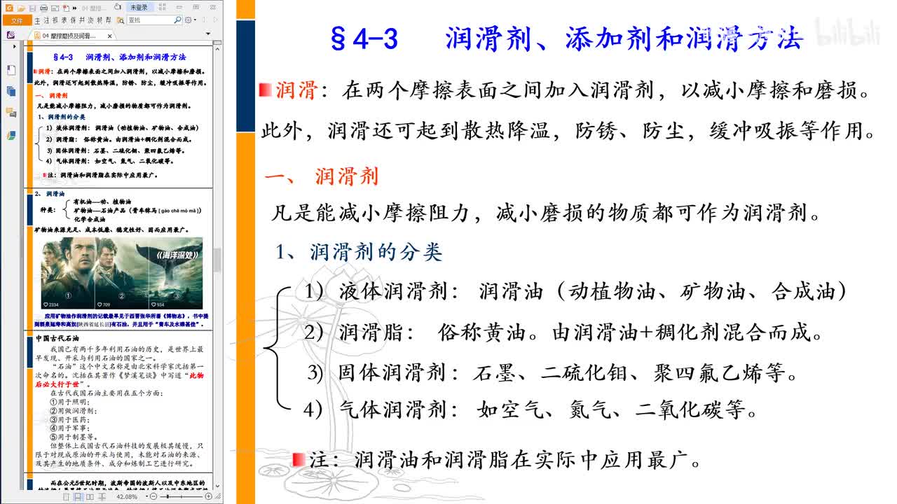 04-3 润滑济、添加剂和润滑方式
