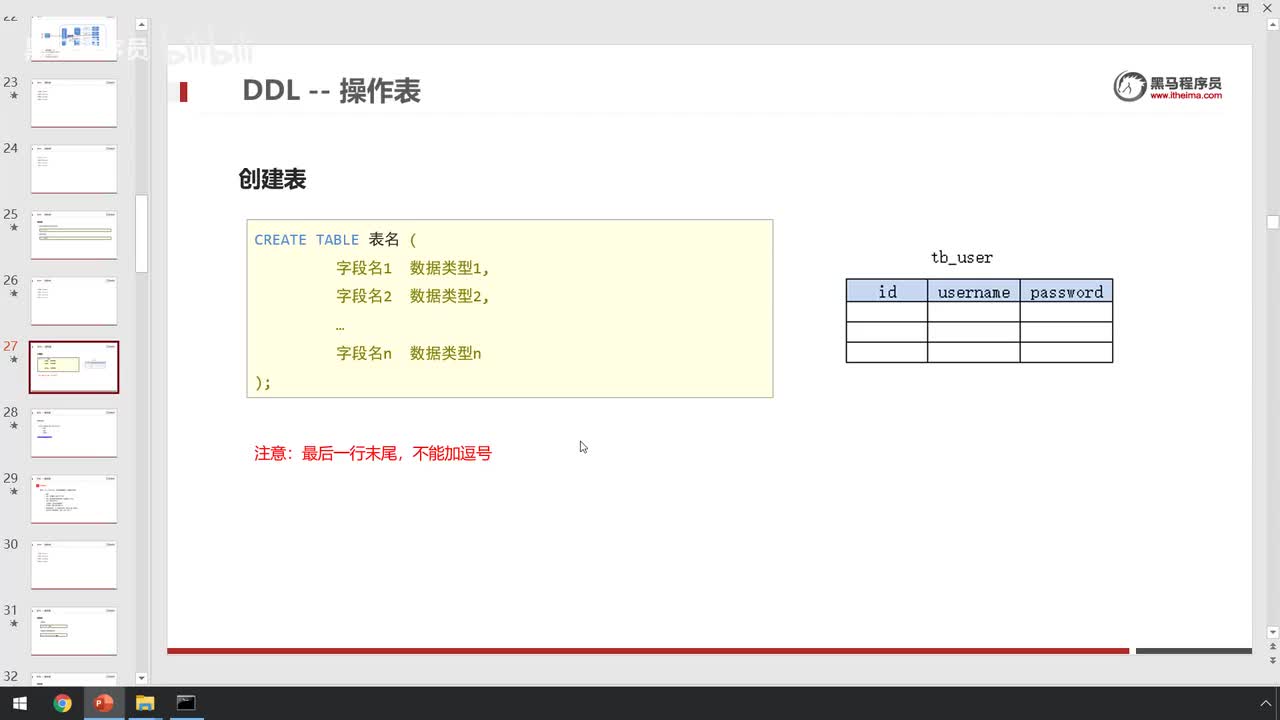 07-DDL-操作表-数据类型