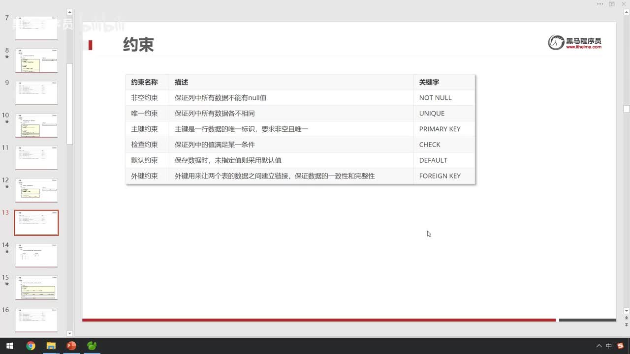 03-约束-外键约束