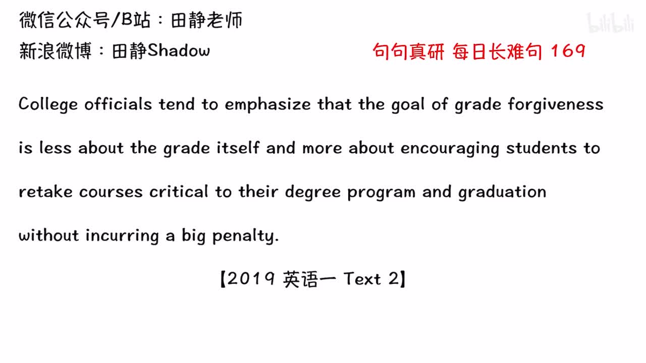 169 每日长难句 句句真研 2019英一T2