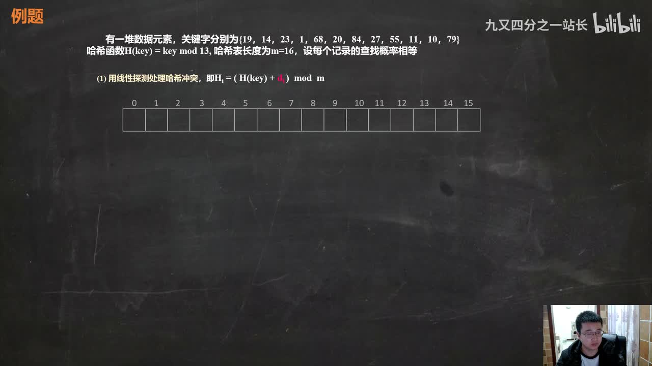 第7章查找_20哈希表的查找_哈希查找算法性能分析