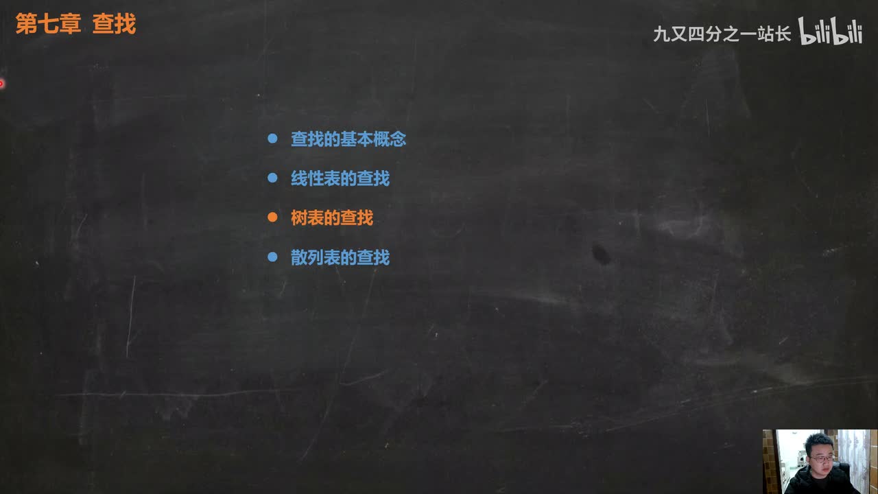 第7章查找_12树表的查找_平衡二叉树的定义