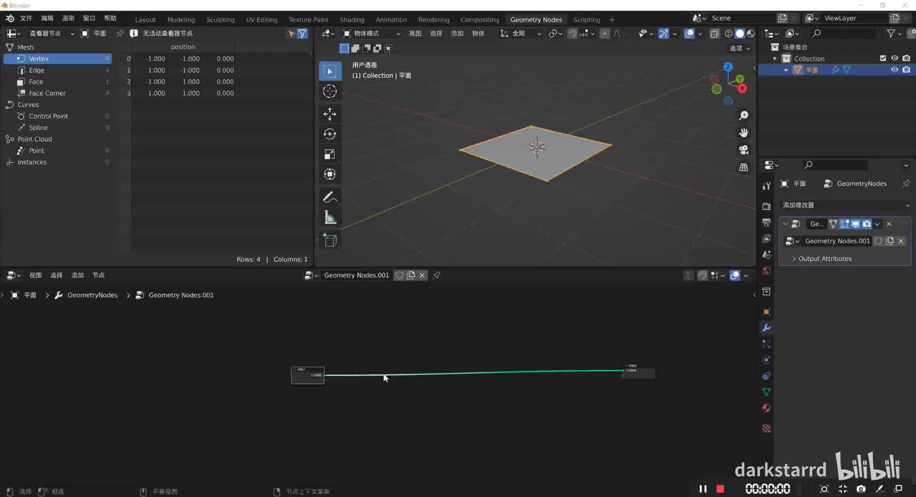 答疑 实例嵌套的选区 实例物体的随机变换