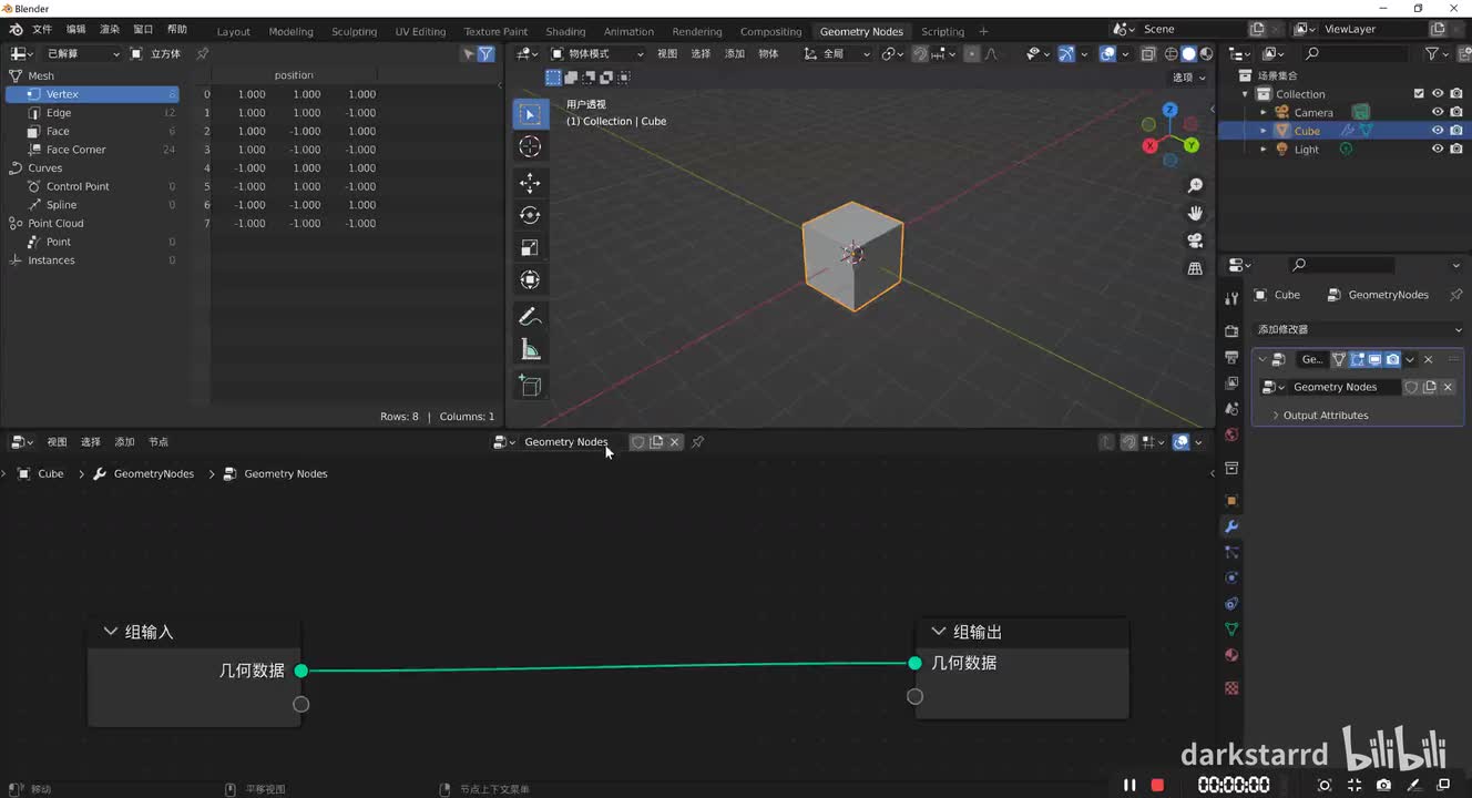 文字沿曲线排列