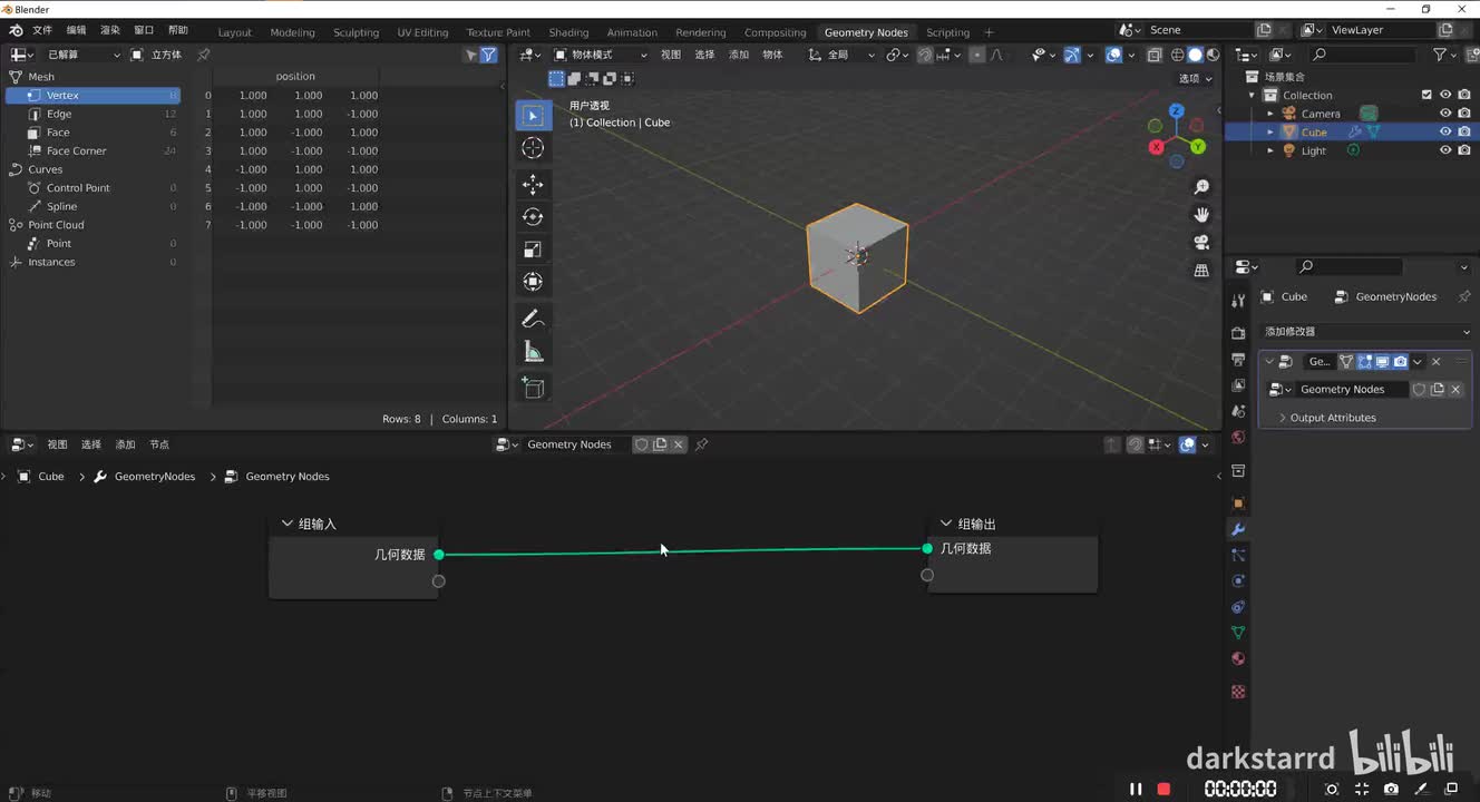 几何数据 设置位置 Set Position P2
