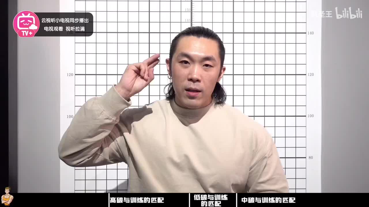 碳水循环下
