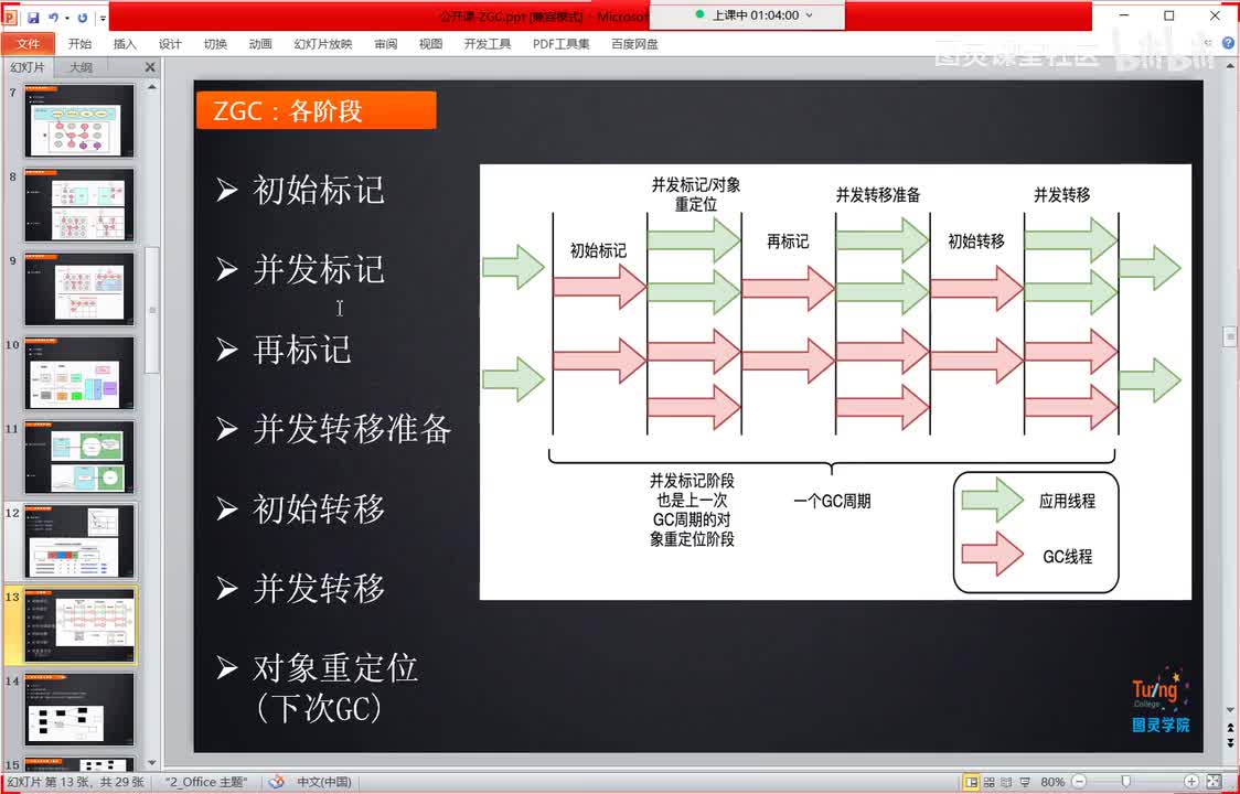 04.三色标记的问题;漏标