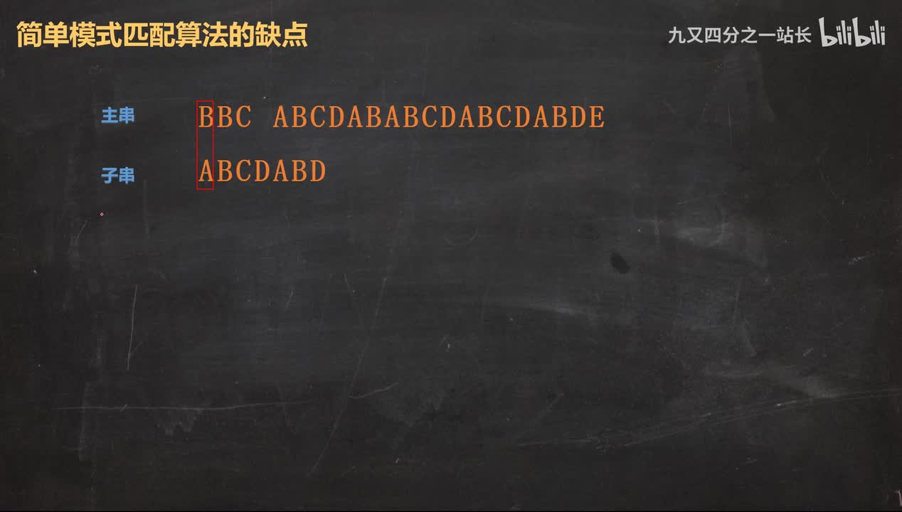 第4章串_05KMP算法(上)