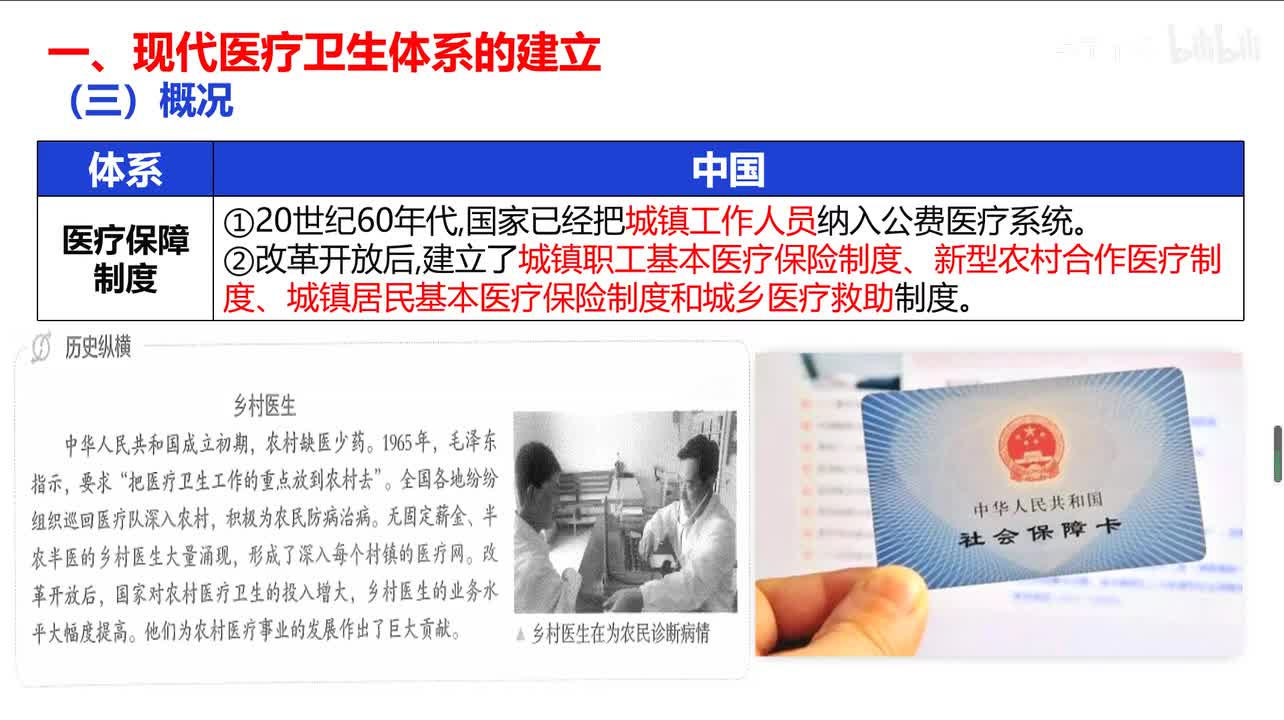 【完整讲解】选择性必修2 第15课 现代医疗卫生体系与社会生活（下）
