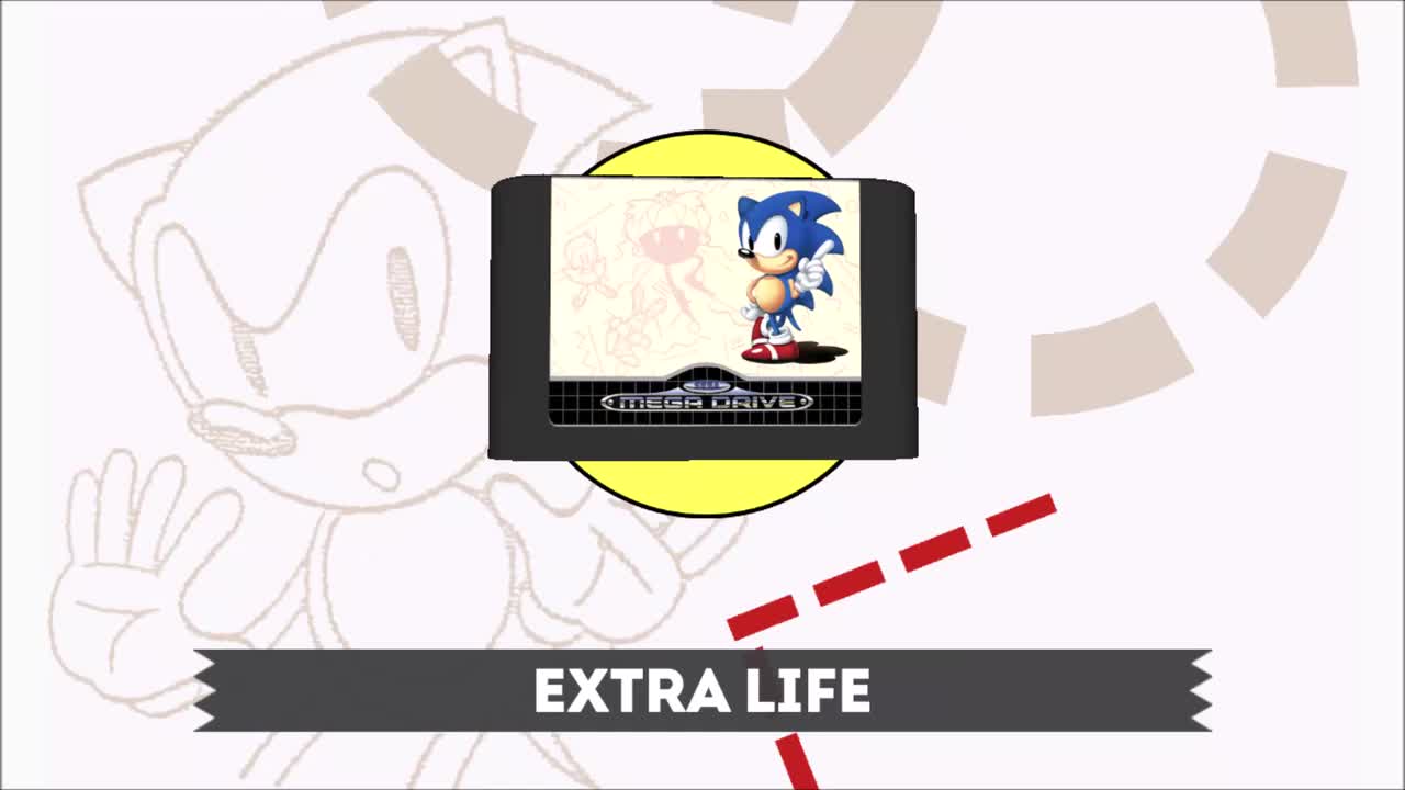 ☆ Extra Life