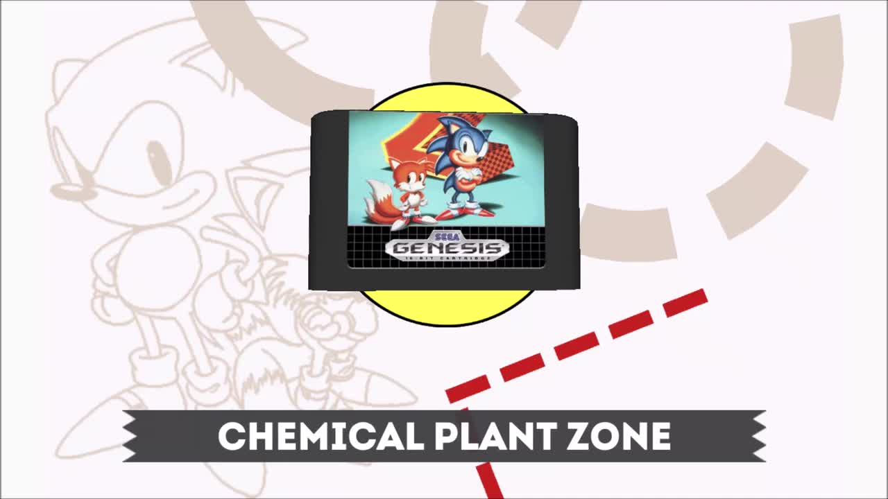 ★ Chemical Plant Zone