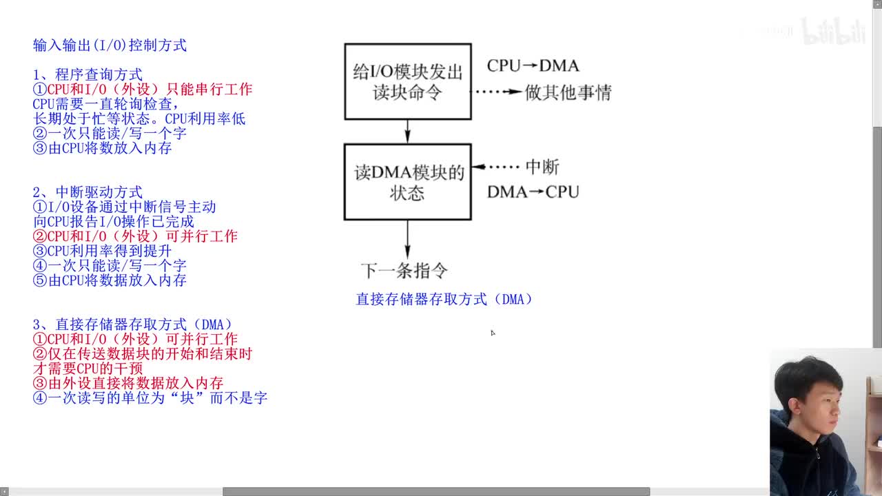 DMA方式