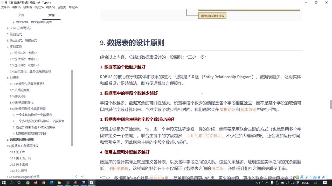 157-数据库的设计原则和日常SQL编写规范