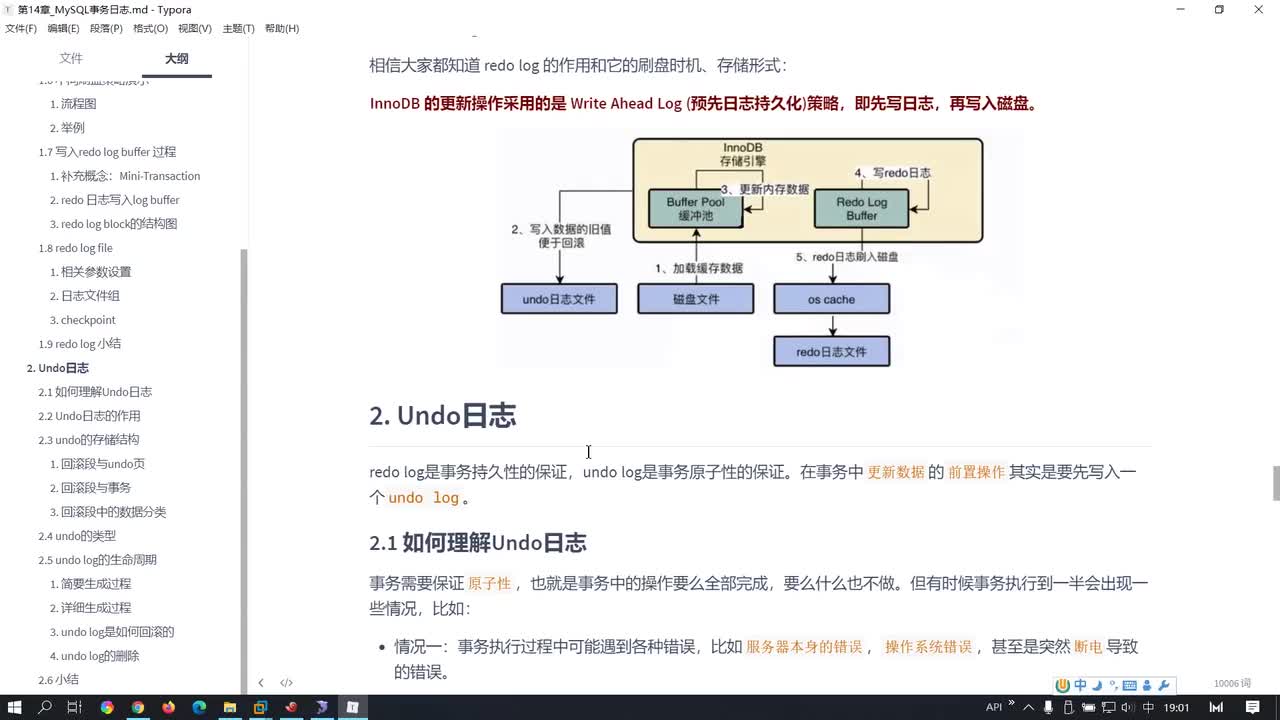 172-Undo日志的概述与写入过程
