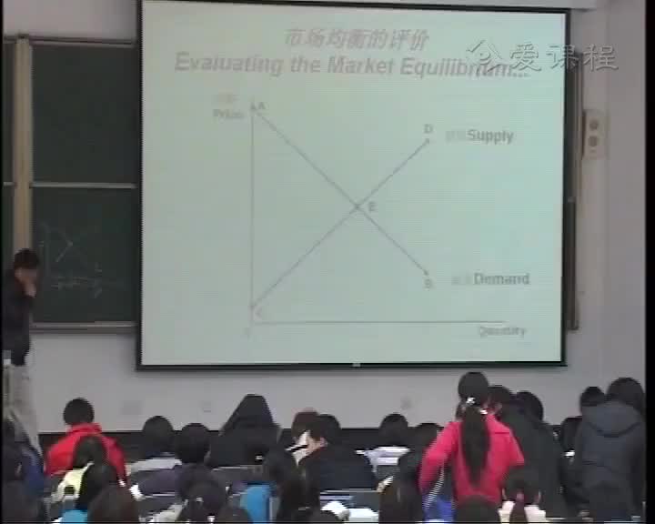 17 市场效率（2）