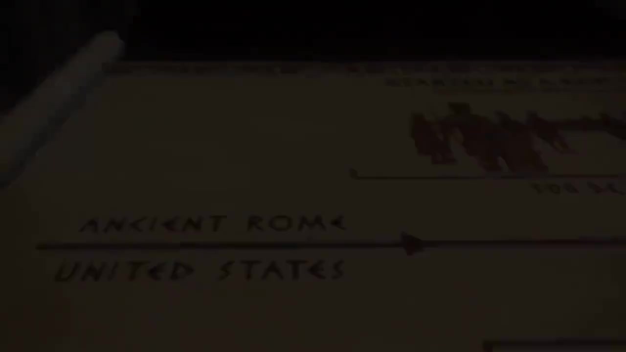 第9集：帝国的陨落（罗马与美国）