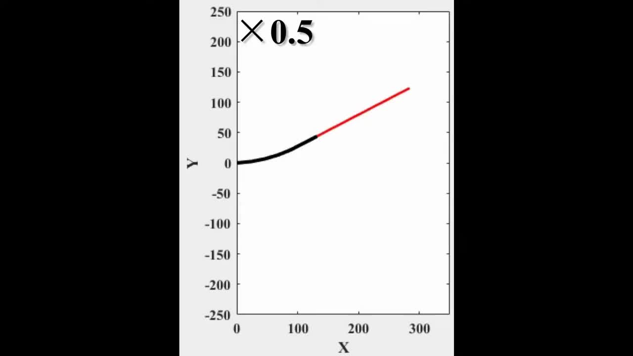 Y2Mate.is - M15F1Off15-jeQpLd2xpRA-1080p-1644379725142