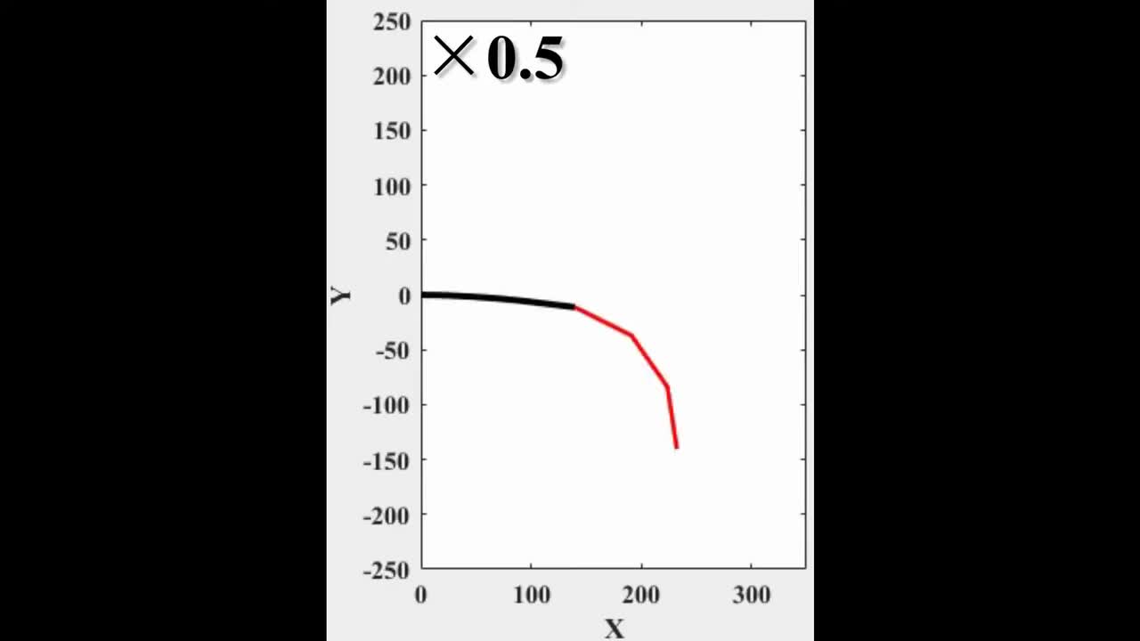 Y2Mate.is - M30F1-Kk4jjBATrJk-1080p-1644379739908