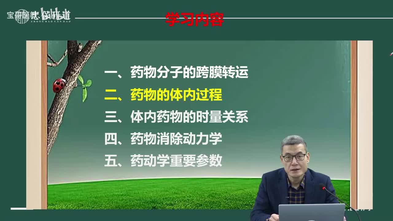 第二章 药物代谢动力学2