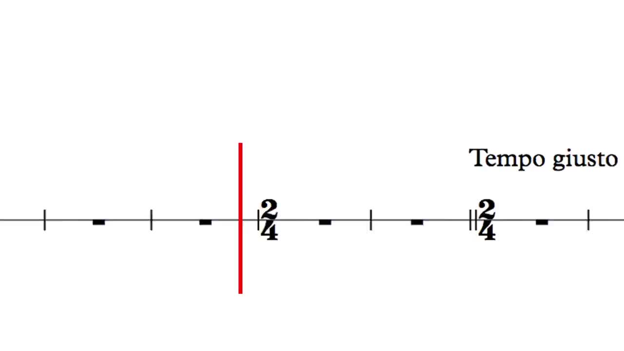 乐章: 少女之舞 (入门级)