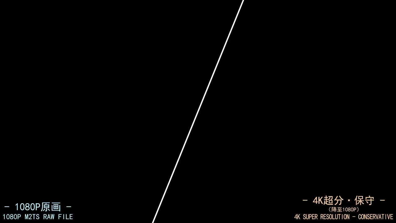 4 - 保守超分与原画对比