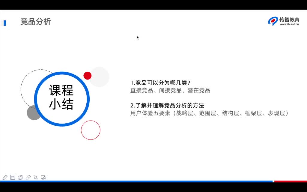 15.需求管理中的需求池